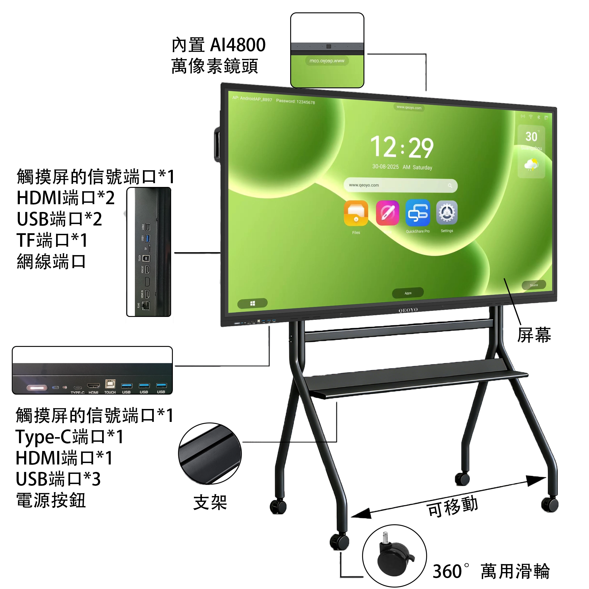 Qeoyo Interactive Flat Panel